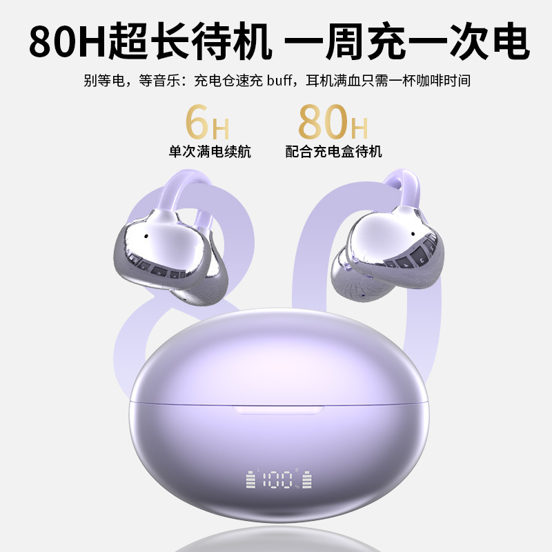 Clip-on Bluetooth Headphones Open Ear Headphones Smart Noise Cancelling Headphones Ultra-long Battery Life Fast Charging