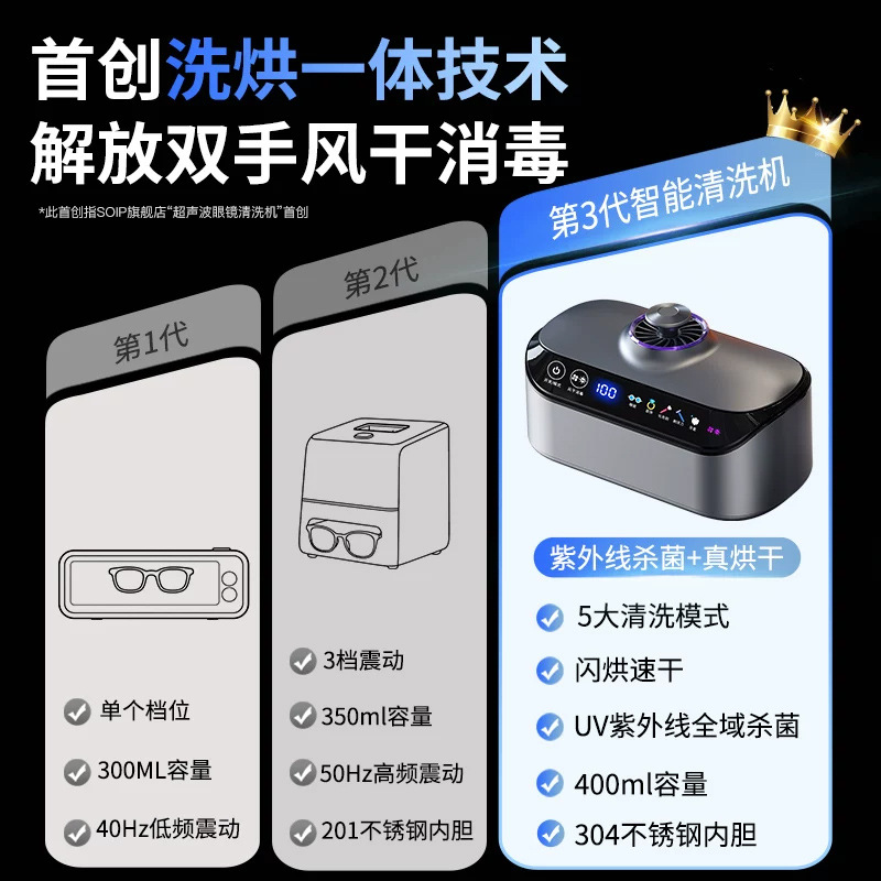 26 New Product R05 Ultrasonic Glasses Cleaner Home Use Glasses Cleaning Machine Jewelry Retainer Automatic Cleaning Machine