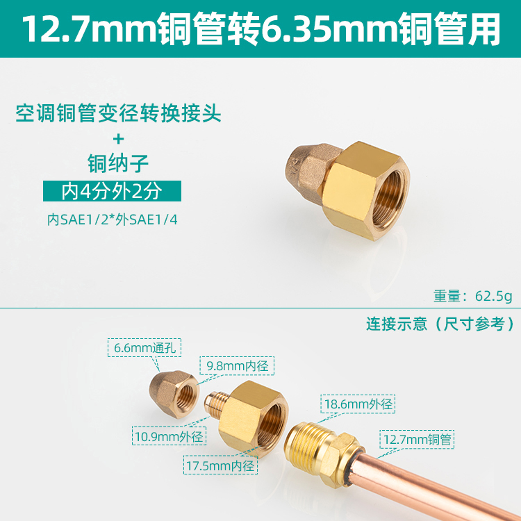 内4分外2分配纳子