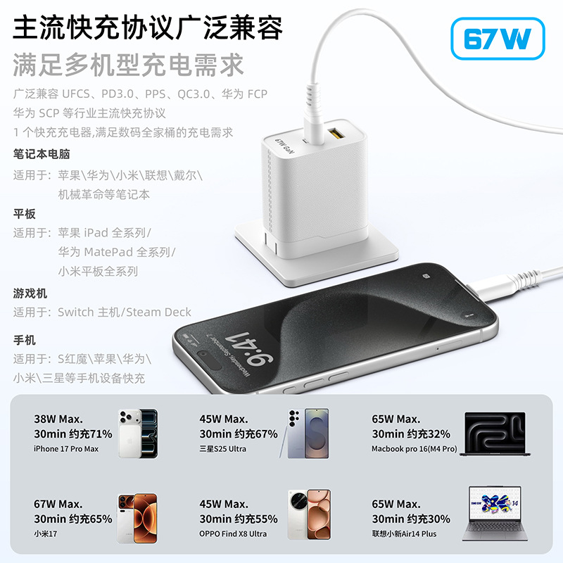 67W GaN charger dual-port full protocol for Huawei OPPO Xiaomi VIVO PD phone fast charging head