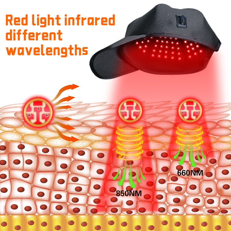 Red Light Hair Care Cap Prevent Hair Loss Dual Band 24W Head Infrared Light Hair Growth Device