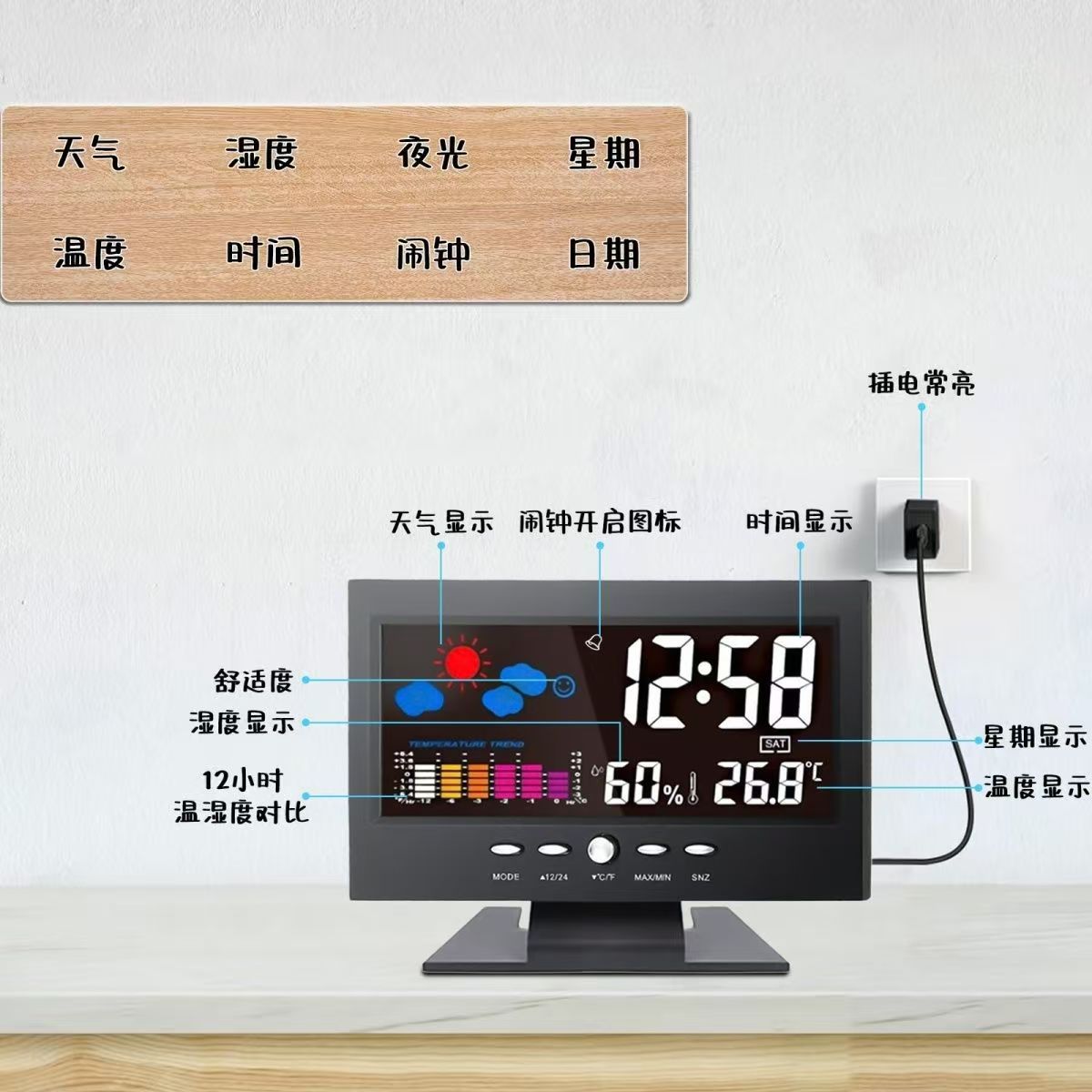 Smart Large Screen Perpetual Calendar Color Screen Weather Forecast Temperature and Humidity Electronic Clock Voice Control Alarm Clock Weather Clock