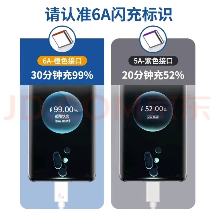6A Type-C Fast Charging Cable for Huawei Honor Phones