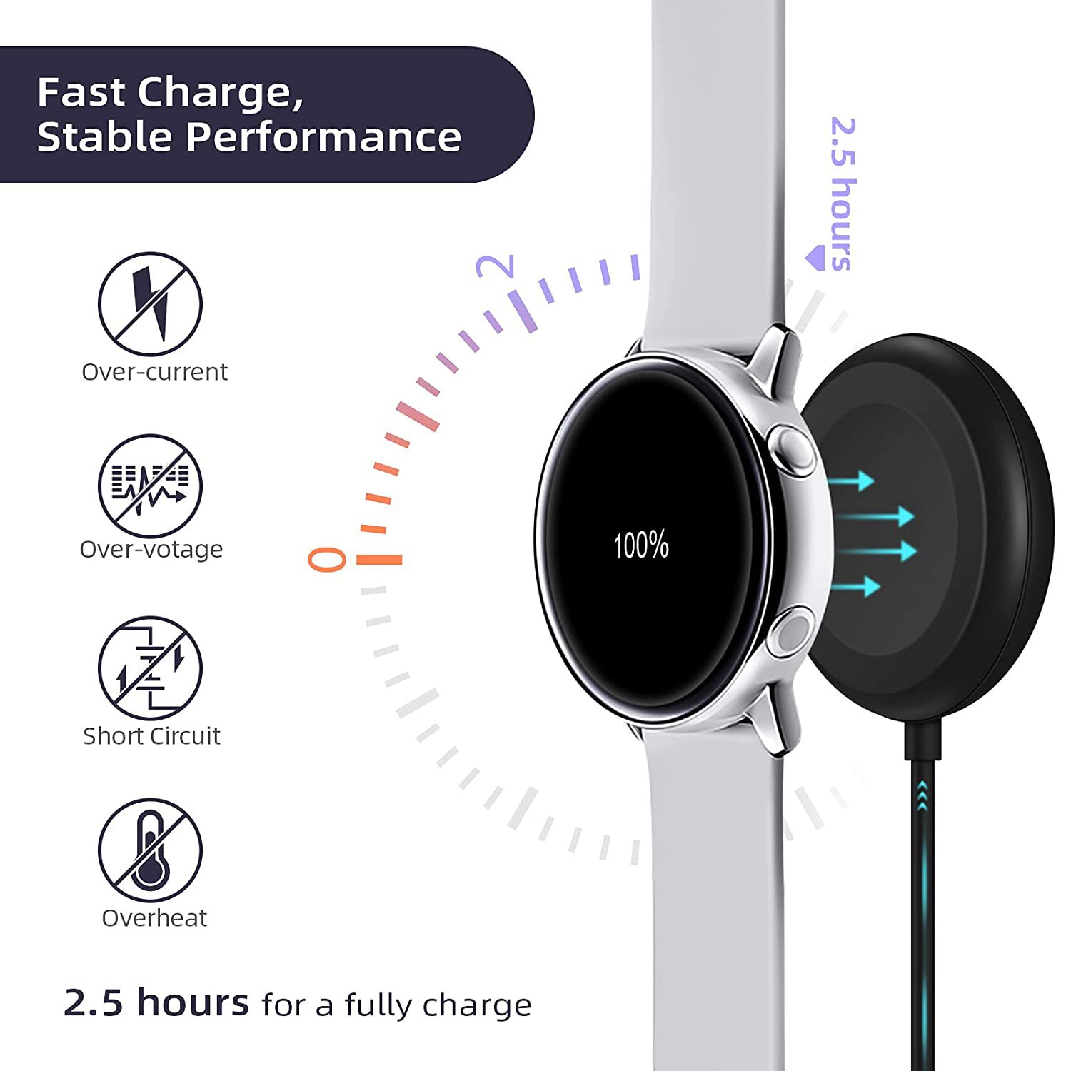 Magnetic watch wireless charger, suitable for Samsung watch, wireless charger wireless charger