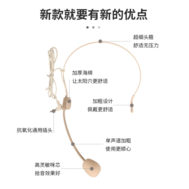 Small Bee Amplifier Microphone Headworn Ear-hook Teacher Special Wired Headset Classroom Teaching Microphone New