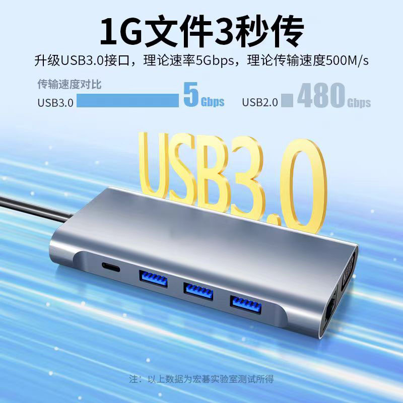 11-in-1 Docking Station Type-C Docking Station Gigabit Ethernet Notebook Multi-function Converter USB 3.0