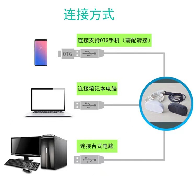 Portable Small Speaker, Mini Home Appliance, New Small Audio, Desktop Space-Saving Computer USB Speaker