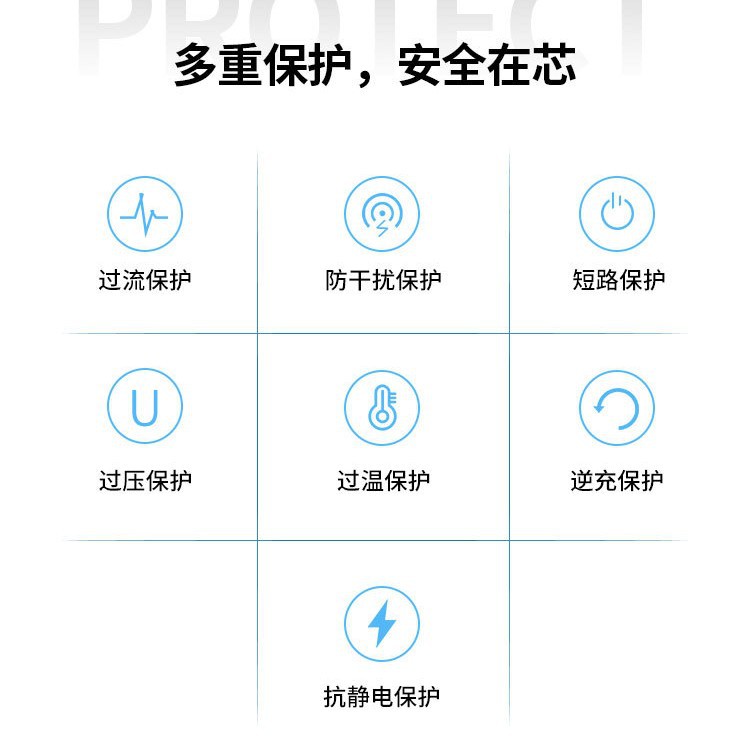 18W power adapter 5V3A home appliance QC3.0 switching power supply wireless charger LED lamp charging head 9V2A