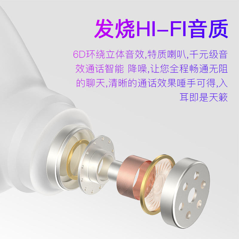 E6S Bluetooth Earphone Macaron Mini Sports In-ear Stereo Noise Reduction Digital Display Wireless Sports Noise Reduction