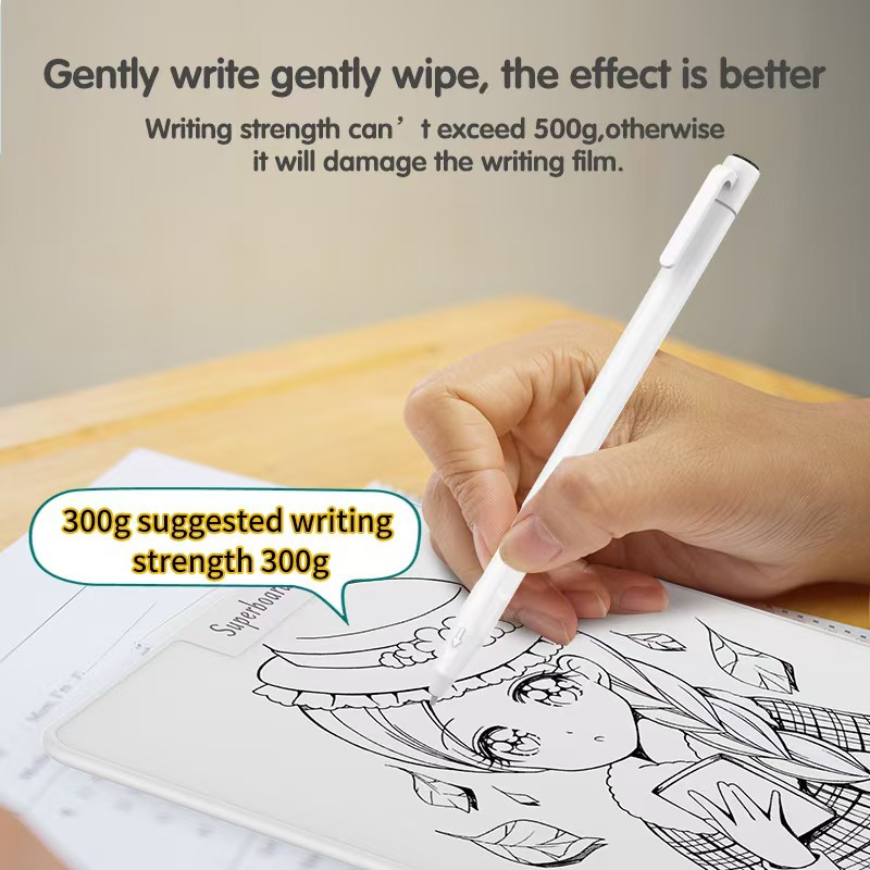 Microcapsule-based nano dust-free whiteboard for children's