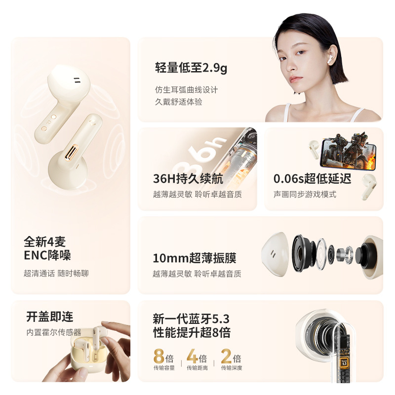 HAVIT Large Capacity Bluetooth Earphones Semi-in-ear Call Noise Cancellation Ultra-long Battery Life Game Low Latency
