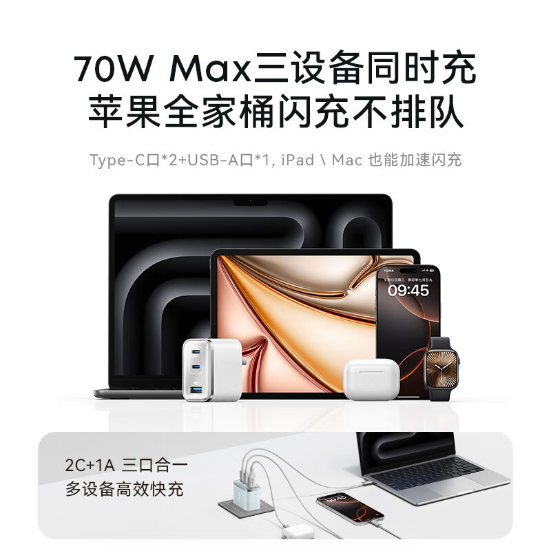 ANKER Anker Smart Display Ultra 70W Dual GaN Charger PD Fast Charging Multi-Port Charger A121A