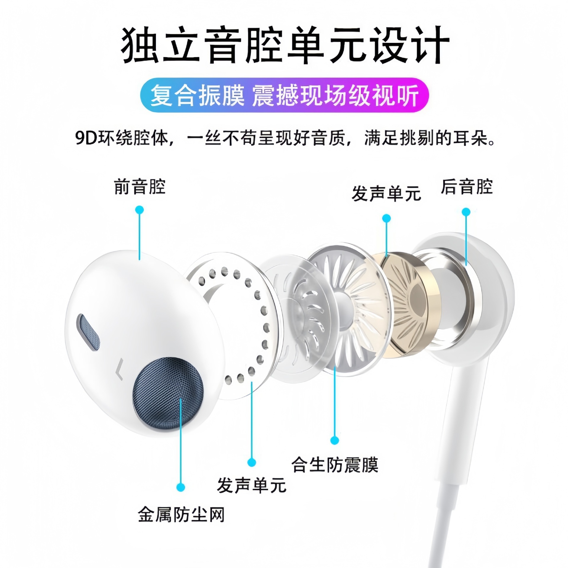 Compatible with Apple Wired 7/X/11/12/13/15 Earphones Wired Bluetooth Version with Mic Earphones