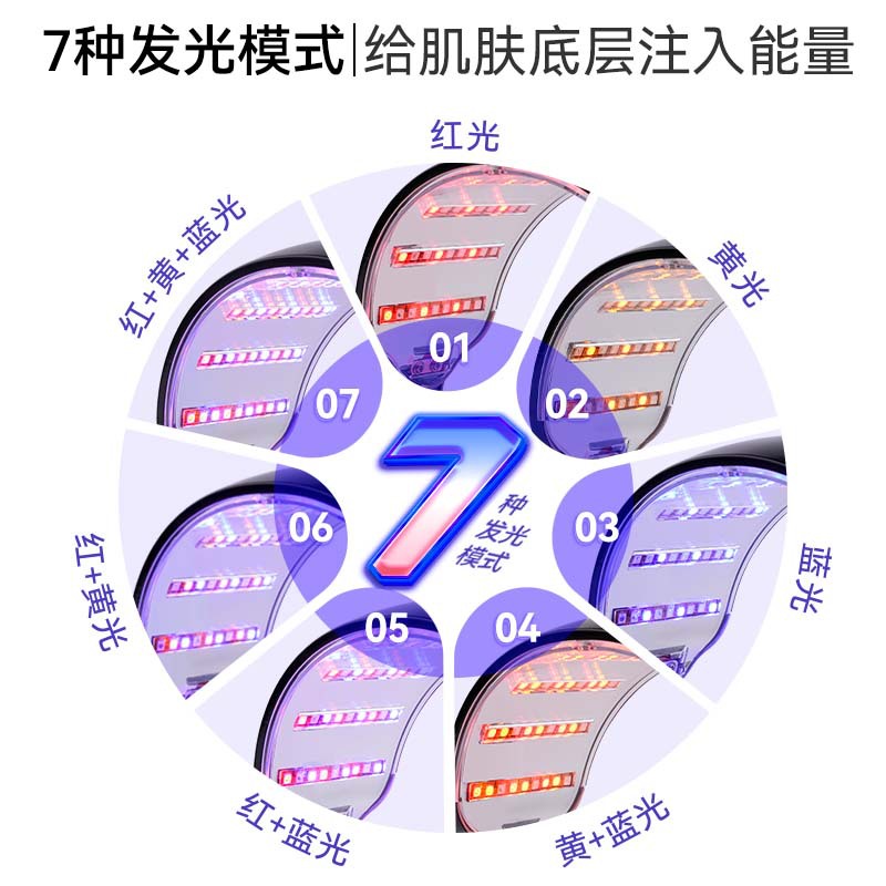 lescolton smart face mask large panel light facial mask instrument photon skin rejuvenation instrument led red blue light beauty instrument