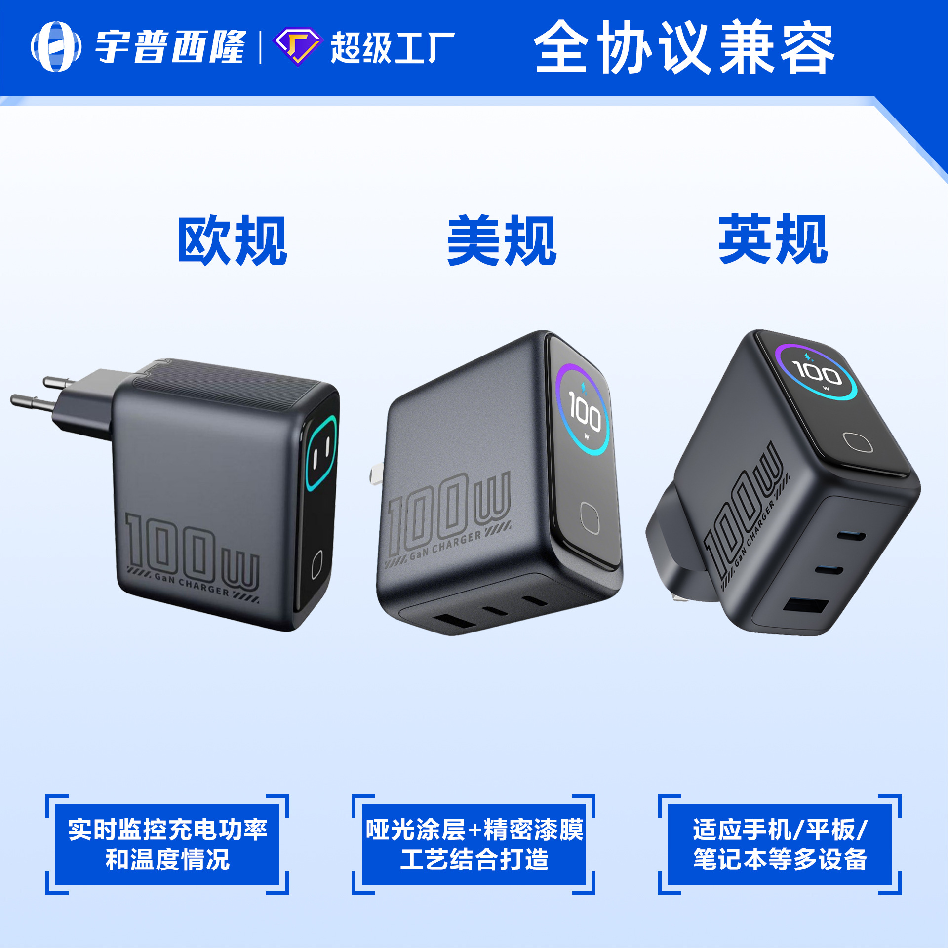 100W GaN AI Screen Display Charger Smart TFT Phone Fast Charging for Apple Huawei