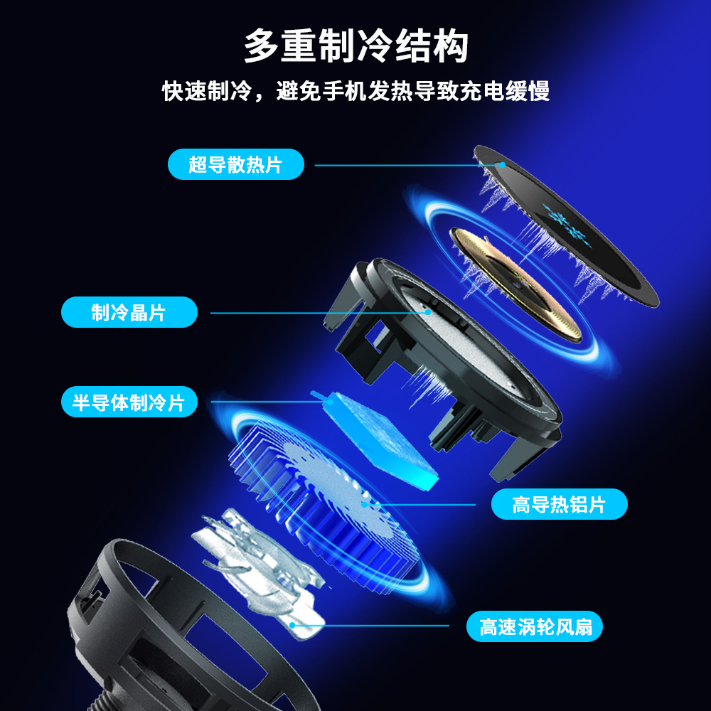 AI Cooling Semiconductor Ice Cold Heat Dissipation 15W Car Magnetic Wireless Phone Charger Performance Surpasses QI2.0