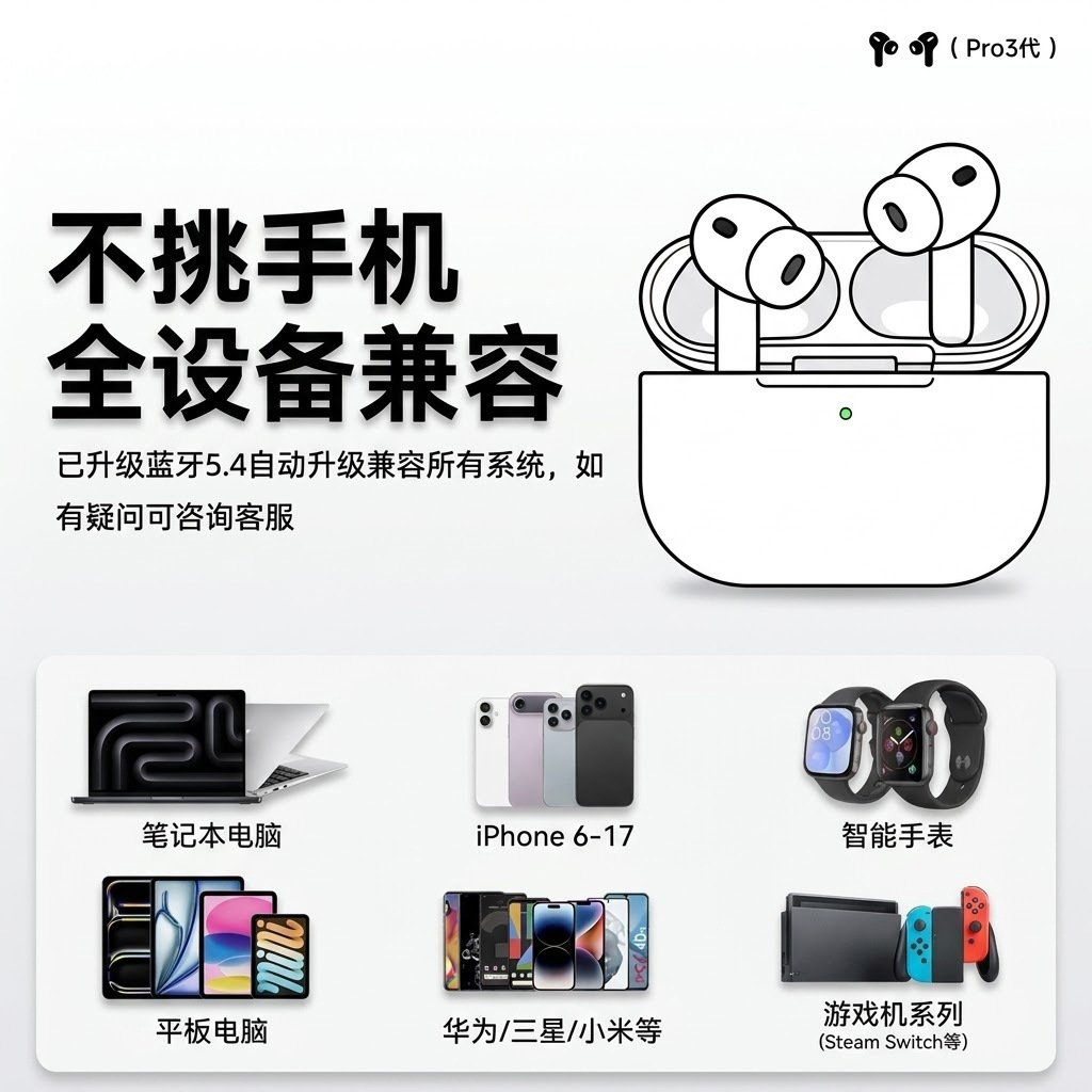 AI Translation Pro3 Wireless Bluetooth Earbuds Active Noise Reduction Air4 Ultra-long Standby Compatible with Apple Huawei Phones