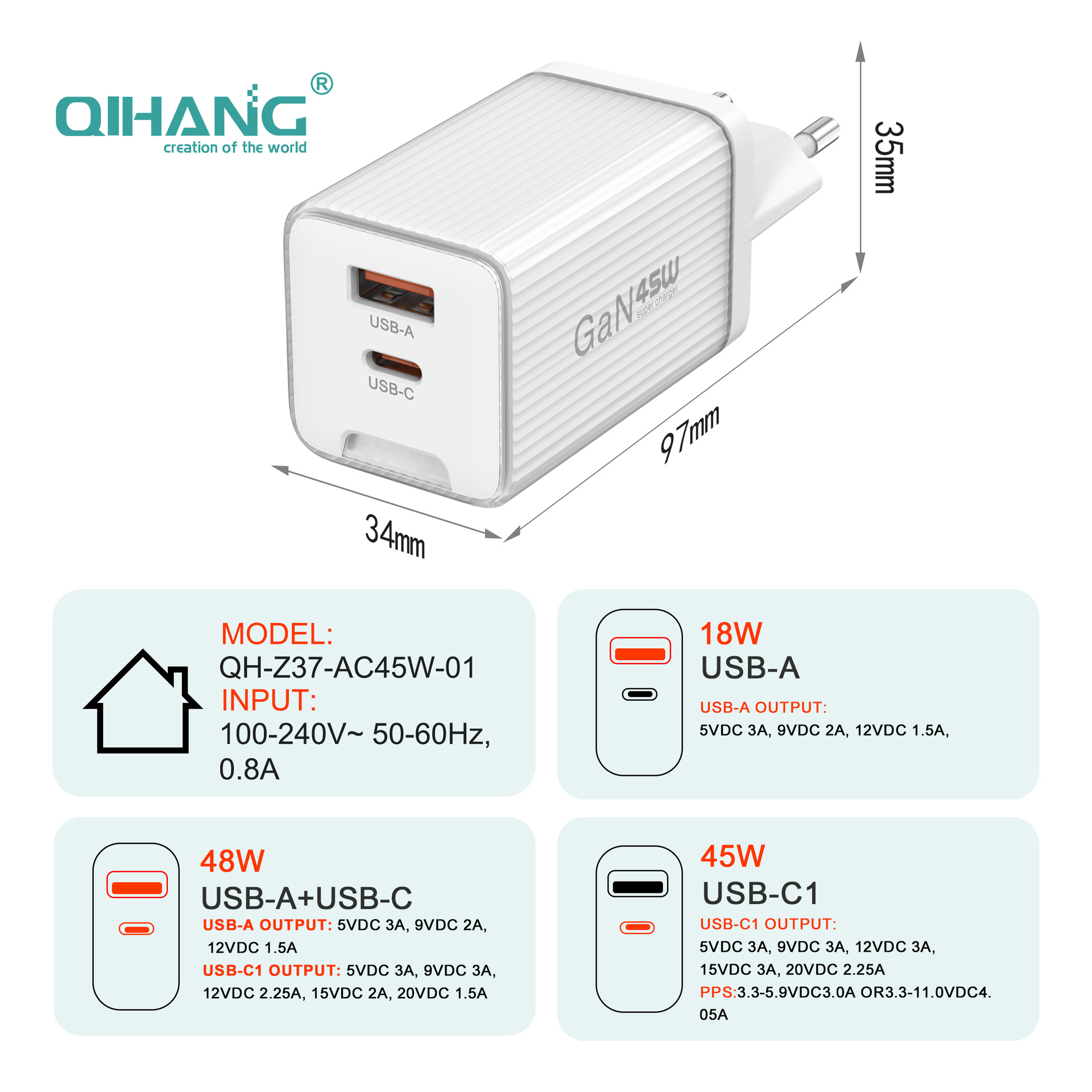 45W GaN Multi-Port Charger European Standard CE Certification Customizable Logo Color GaN Charging Head