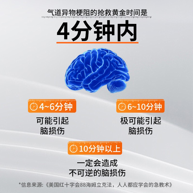 Heimlich First Aid Device/Heimlich Anti-Choking Device/Suction Device Official Negative Pressure Suction Device