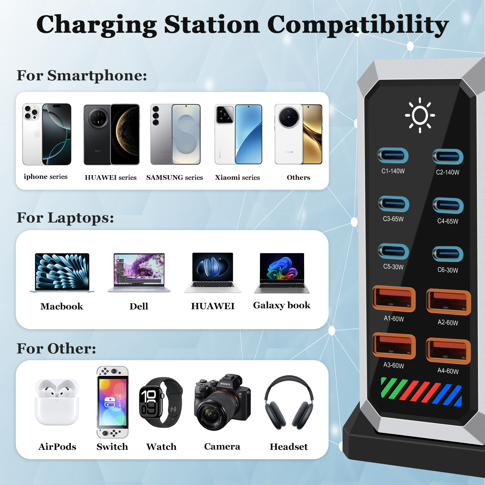 240W GaN Multi-Port USB Charger GaN Charger Multi-Port High Power Desktop Charging Station