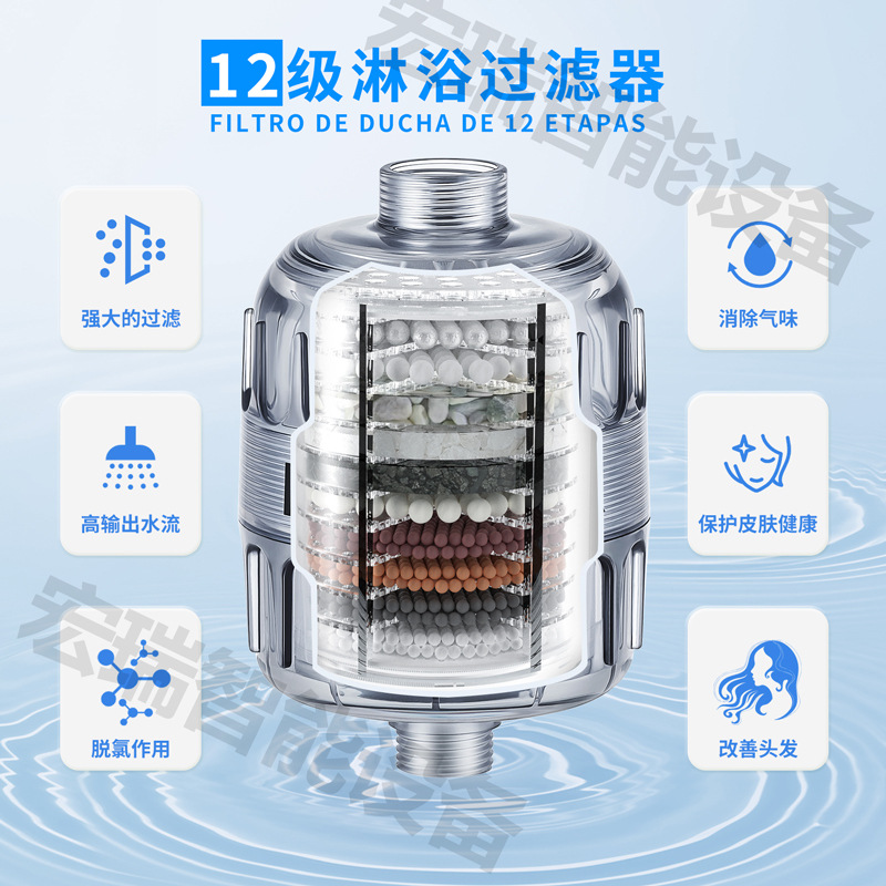 Washable Fifteen-Layer Household Filter Universal Kitchen Anti-Splash Shower Head Water Purifier Shower Filter