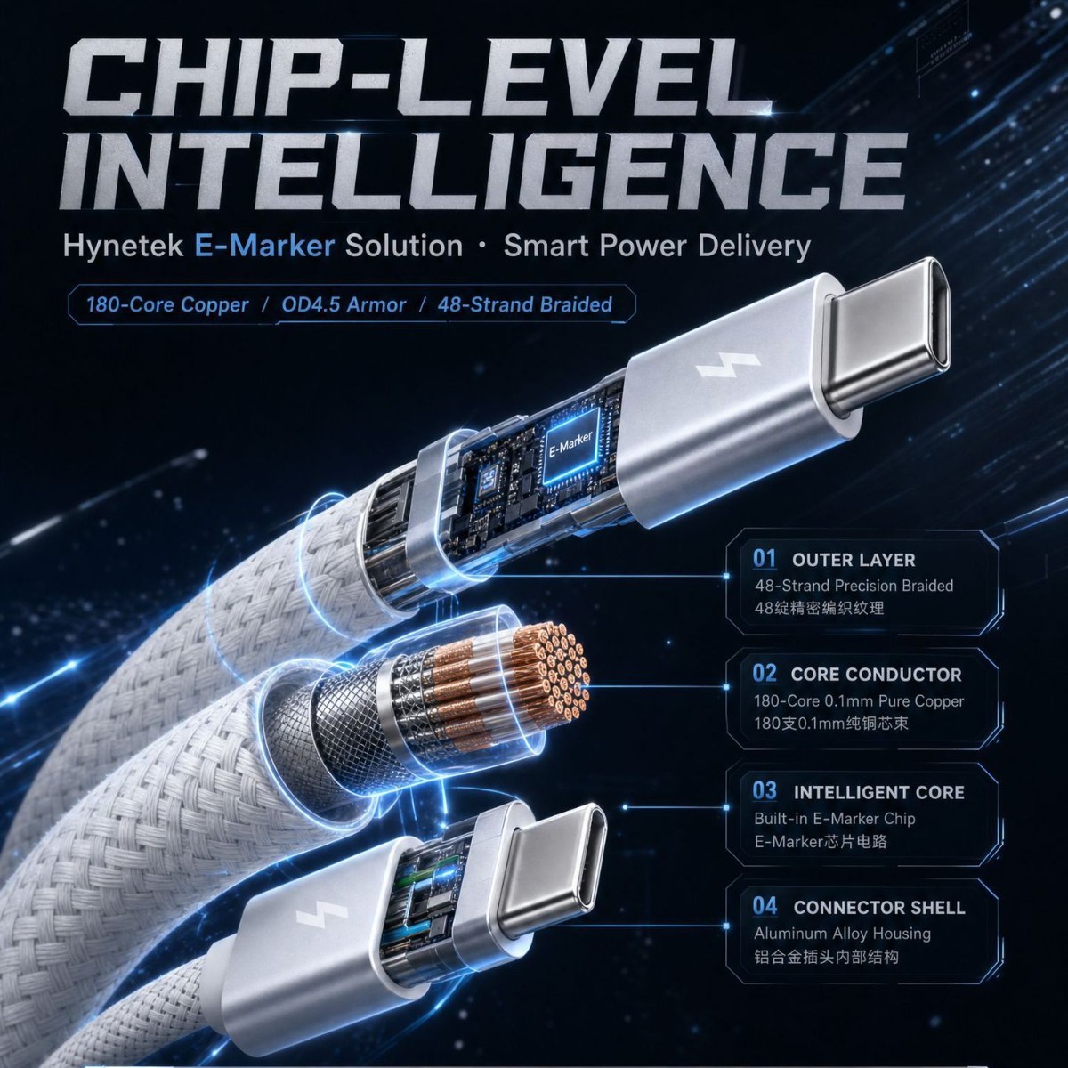 240W Data Cable Aluminum Shell Braided Laptop Charging Cable for Apple Fast Charging Data Cable Charging Cable