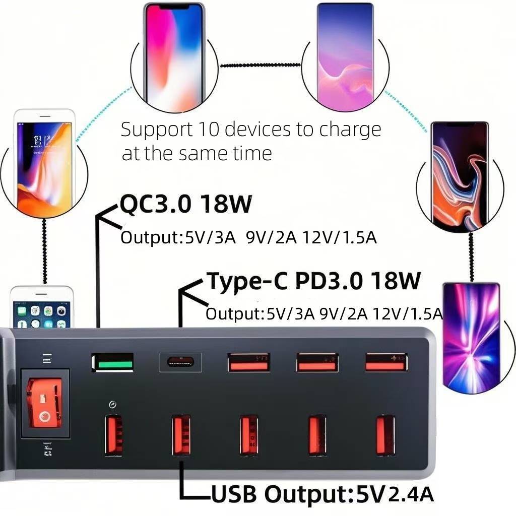 British standard European standard PD fast charging USB charger US standard with cable QC3.0 fast charging head