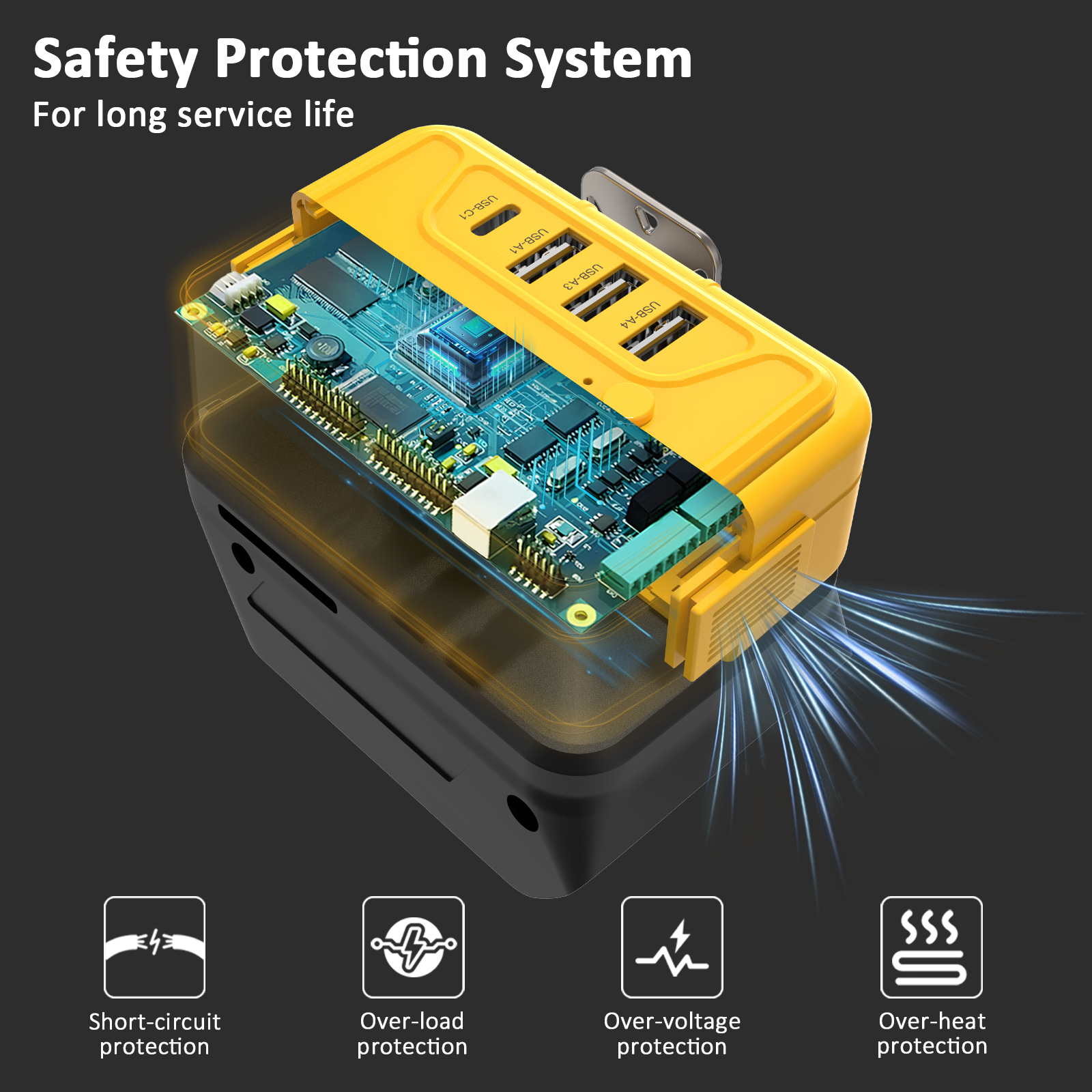 Compatible with Dewalt Milwaukee Tool Battery Inverter USB-C Charger Power Supply Fast Charging Portable