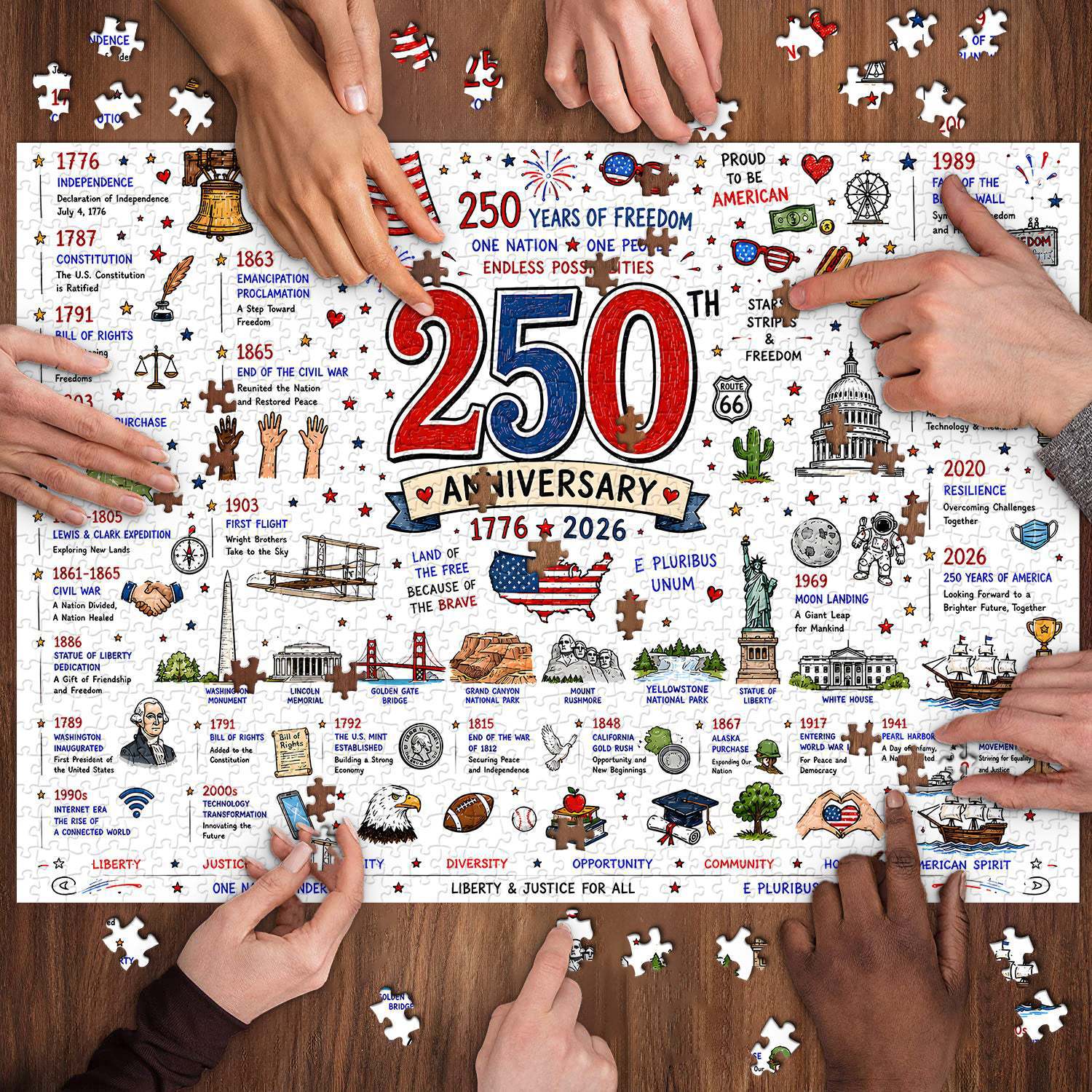 New Patriotic America Jigsaw Puzzle 1000 Pieces Patriotic Puzzle