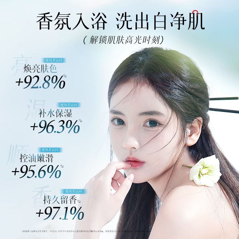 Ousyun Yilan Fragrance Shower Gel - Deep Cleansing Dirt, Warm Cleansing, Long-lasting Fragrance, Moisturizing Bath