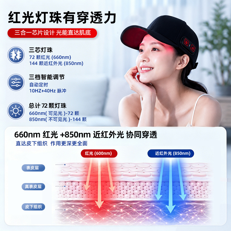 LED Red Light Hair Care Cap Infrared Light Hair Styling Cap Oil Control Hair Loss Hair Growth Scalp Heat Compress Therapy Nourishing Hair Cap