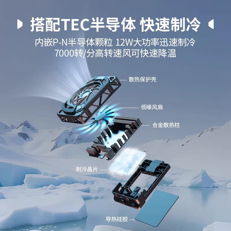 SmallRig Camera Cooler for Sony ZVE10 A7M4 A6700 Canon R52 Nikon ZR Cooler