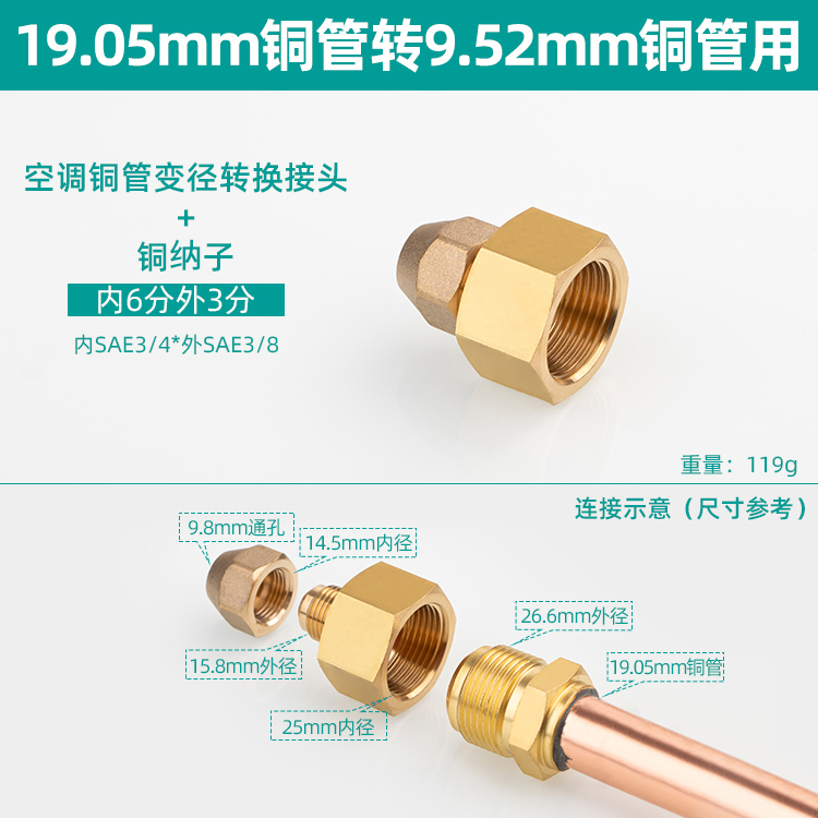 内6分外3分配纳子