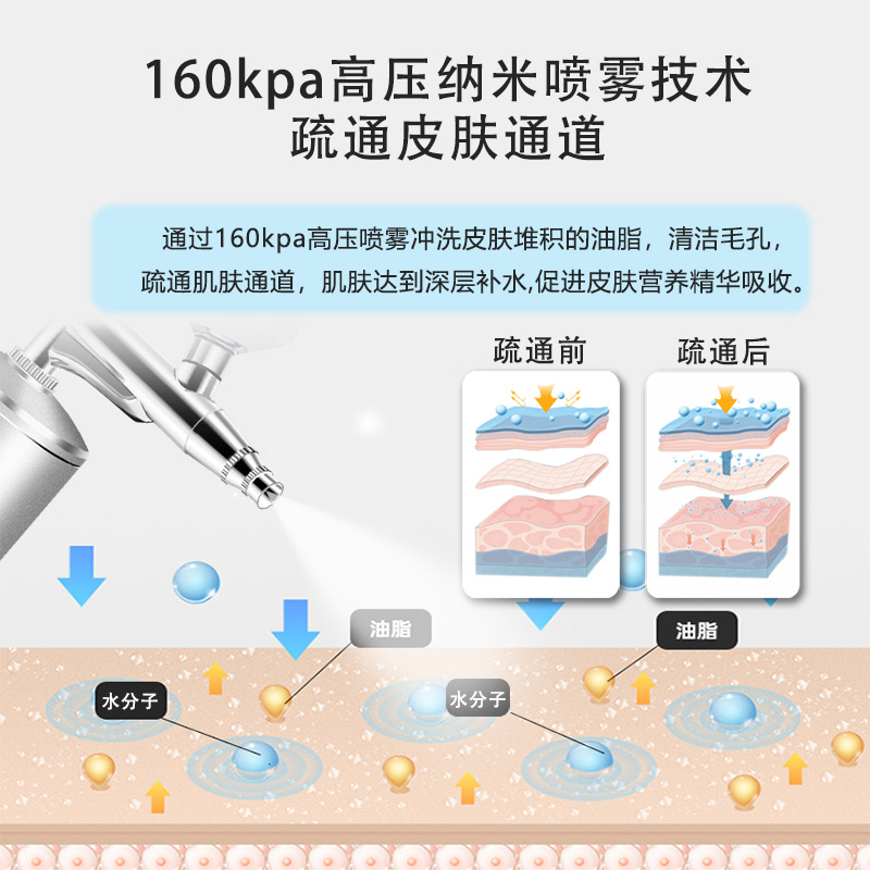 Oxygen Injection Instrument Home Handheld Beauty Salon High-Pressure Portable Charging Atomizing Hydrating Device Import Instrument Essence Water Instrument