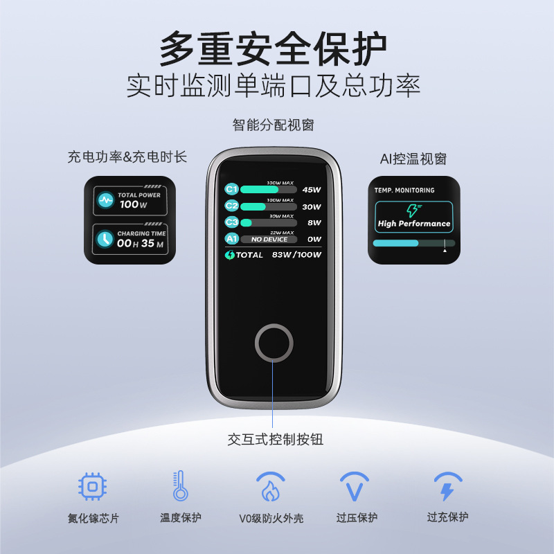 100W GaN Screen Display Charger Smart AI Digital Display Multi-Port Charging Head for Phone Laptop Tablet