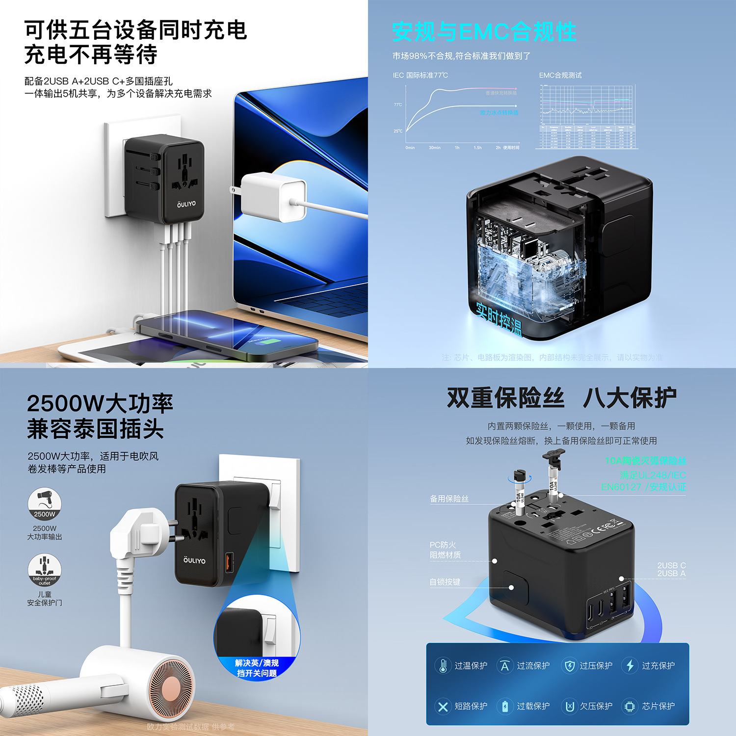 Multi-function Adapter Plug Global 2A2C Fast Charging 3.5A Socket Converter Multi-country Travel Plug