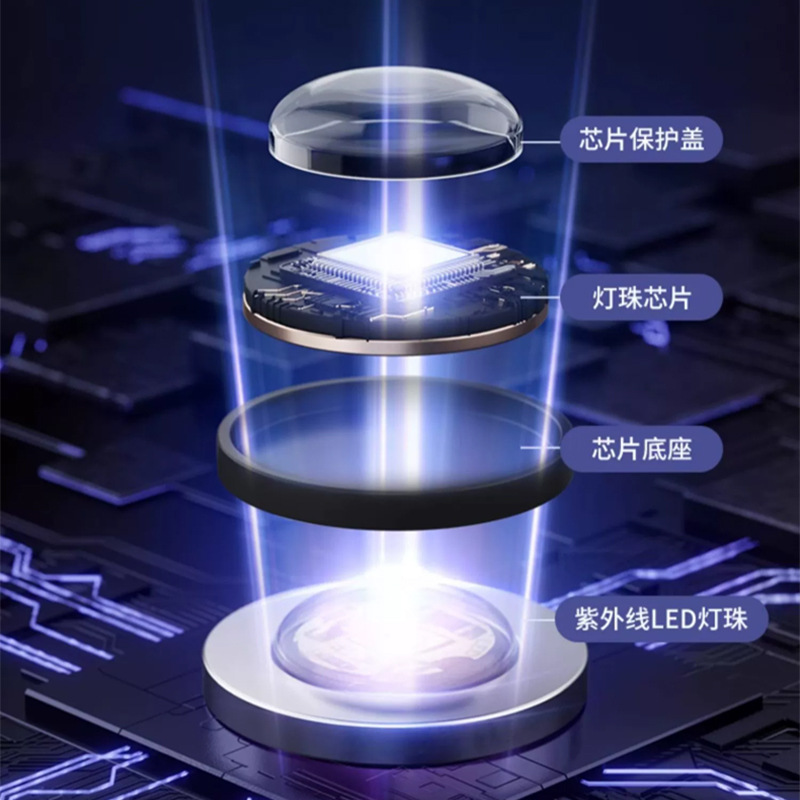 UV sterilization ultrasonic cleaner retainer cleaner jewelry cleaner sterilizer automatic cleaning fully automatic