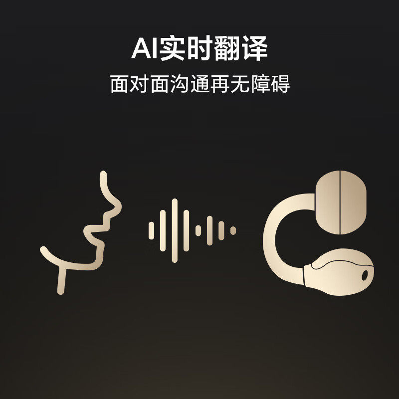 Honor Choice LCHSE Ear Clip Headphones 2 Pro Wireless Bluetooth Earbuds Translation Earbuds Long Battery Life Noise Reduction