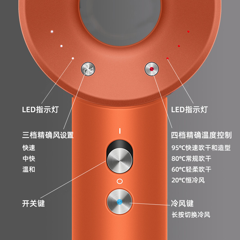 Hair dryer negative ion hair care silent quick-dry stylist专用 high wind speed high-speed hair dryer for barbershop