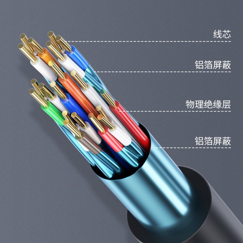 HDMI High Definition Cable 4K 2.0 Version 3D TV Set Top Box Computer Monitor HDMI Data Connection Cable