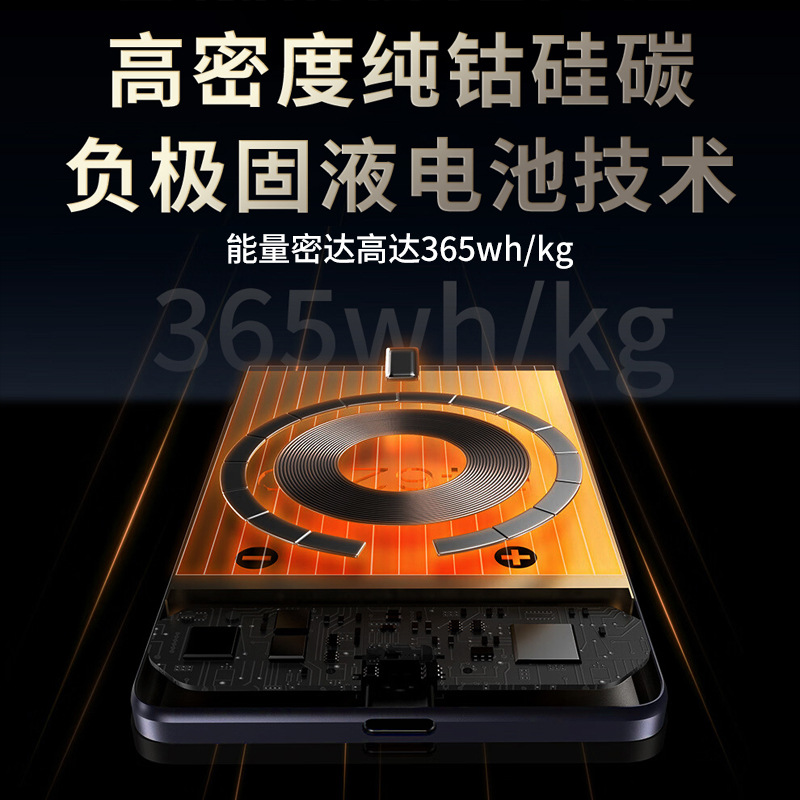 5.5mm ultra-thin magnetic 15W wireless fast charge charging bank 3C certified 5000mAh compact portable power bank