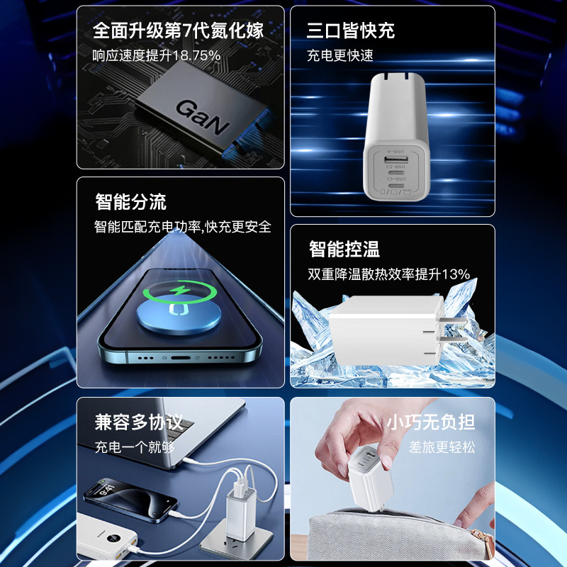 PD67W GaN charger 3C certified charging head triple port for Apple Huawei laptop fast charging