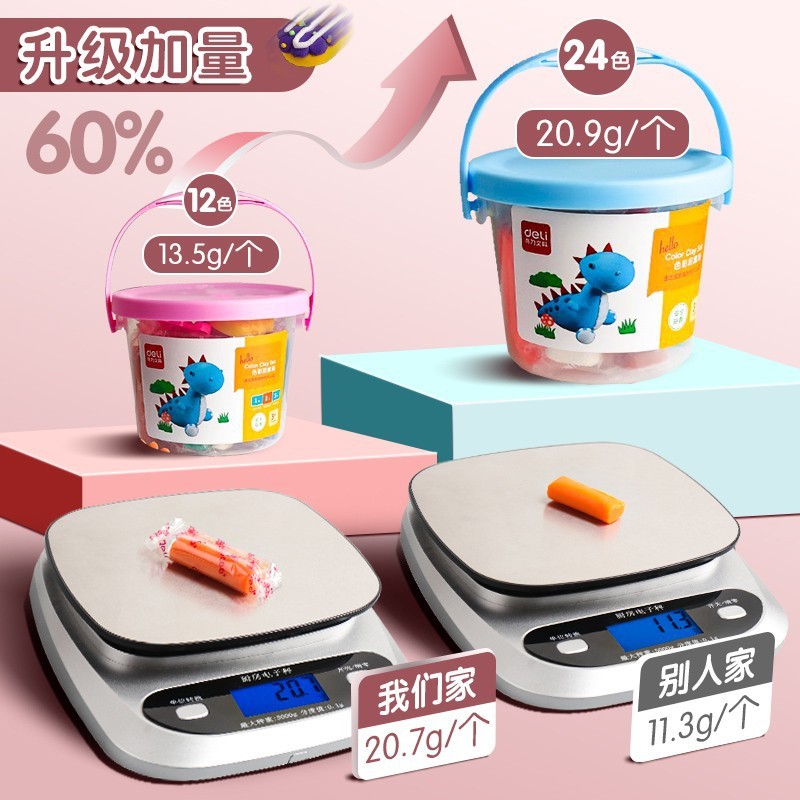 Deli Plasticine Safe Kidsren's Kindergarten Special Colored Clay 24 Colors 12 Colors Primary School Students Toy Set Wholesale