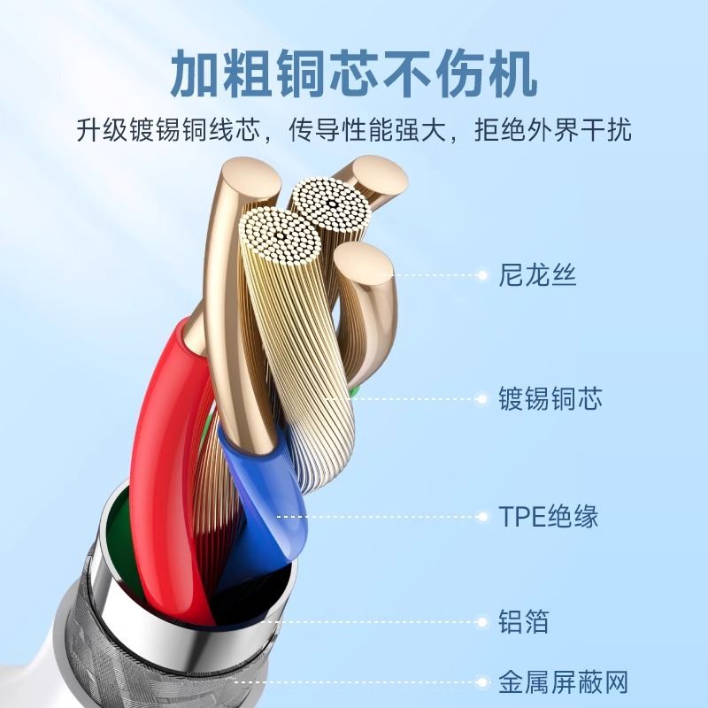 Dual Type-C Data Cable Type-C Dual Head PD 100W Fast Charging C to C Port for Huawei Tablet Phone Charging Cable