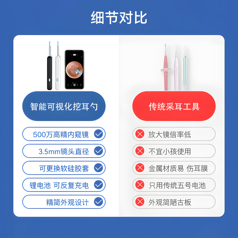 Visual Ear Pick High-Definition Endoscope Smart Light Ear Cleaner Stick for Children Home Use Ear Pick