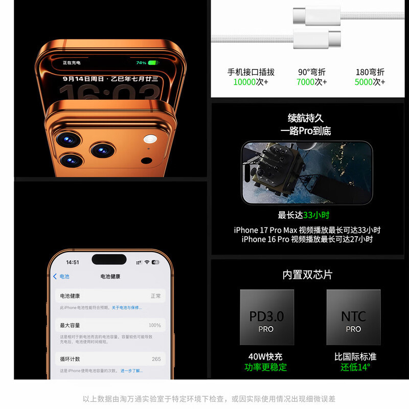 [Instant Retail] 40W Dynamic GaN Charger Power Adapter Compatible Apple 17 Pro Max