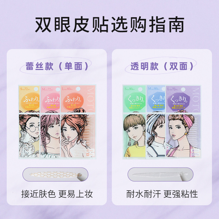 Su A Ran Double-Sided Invisible Eyelid Tape for Puffy Eyes Natural Lace Transparent Eye Beauty Tape