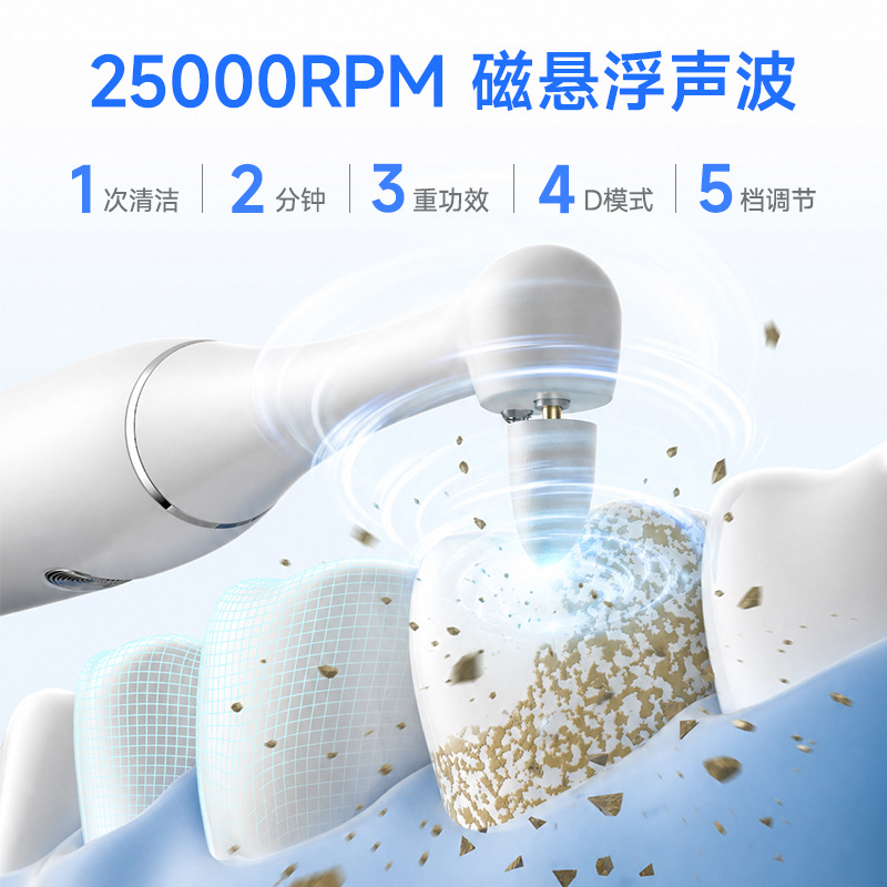 New waterproof electric teeth whitening device, tooth polisher, plaque and yellow teeth remover, oral stain cleaner