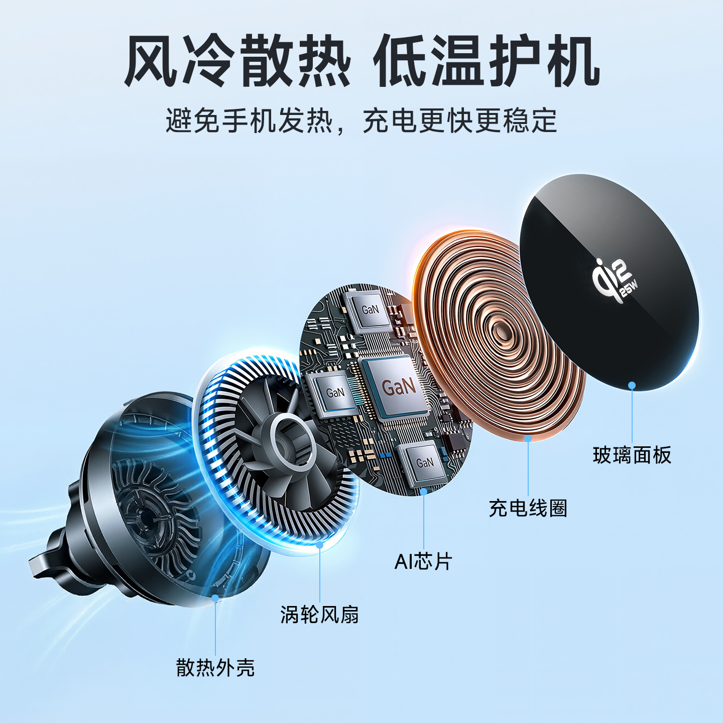 Qi2 Protocol Car Wireless Charger 25W Air Cooling with Ambient Light Vent Outlet Car Wireless Charger