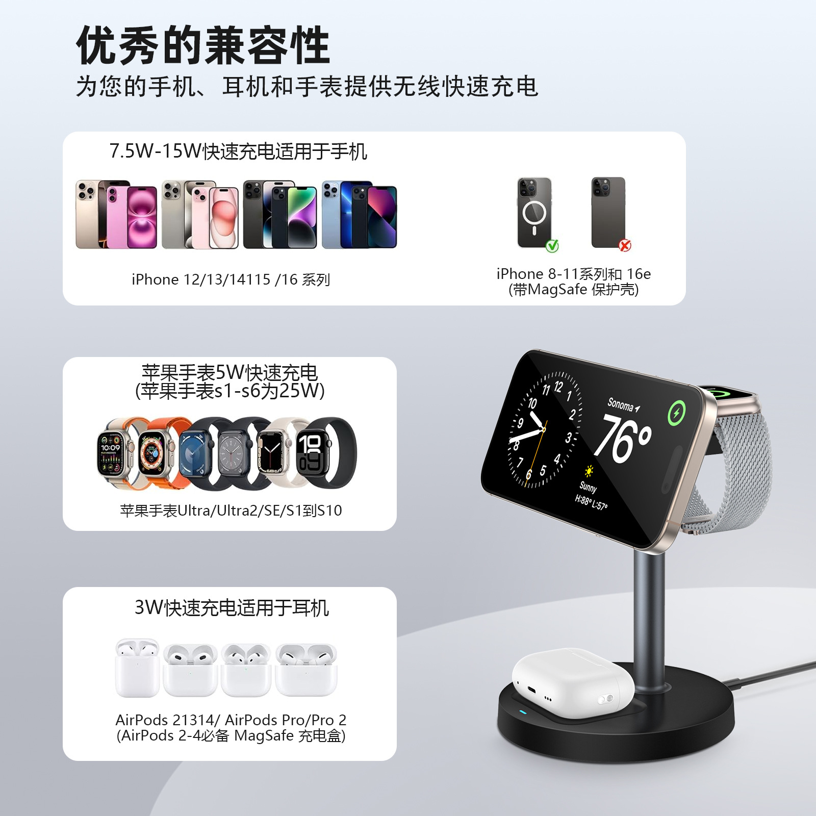 Wireless Magnetic Charger Semiconductor Cooling Phone 15W Fast Charging Three-in-One Desktop Charging Fast Charging